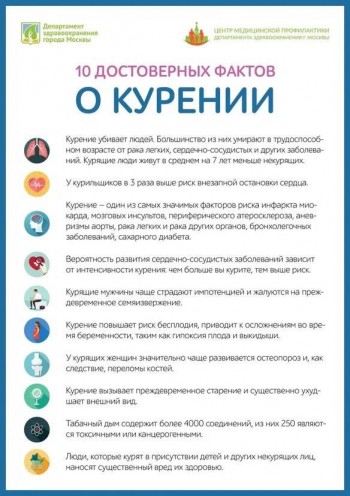 Неделя отказа от табака - ГКБ Кончаловского