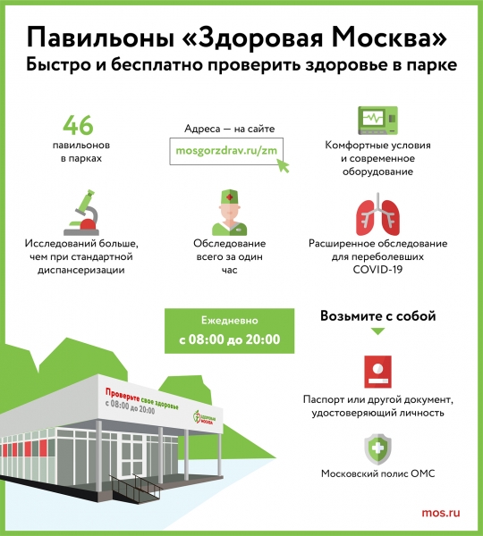 На площади Юности вновь будет работать павильон «Здоровая Москва»