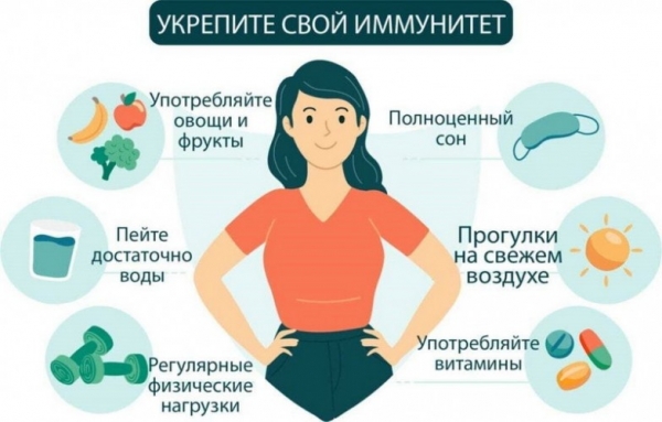 Иммунитет и аллергия – как они связаны? - ГКБ Кончаловского