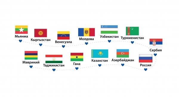 Кругосветка за день без загранпаспортов