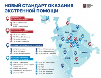 Модернизация приемного отделения больницы - ГКБ Кончаловского