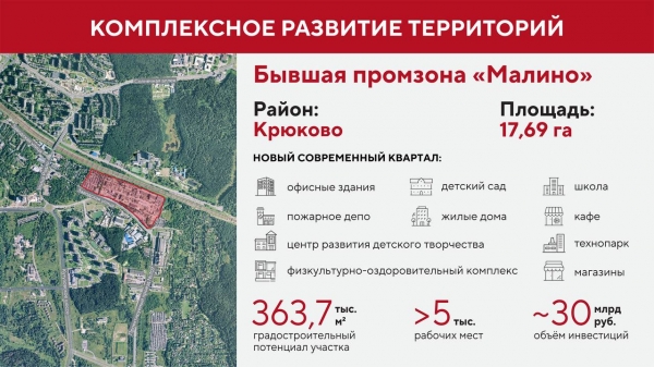 В промзону «Малино» вдохнут вторую жизнь