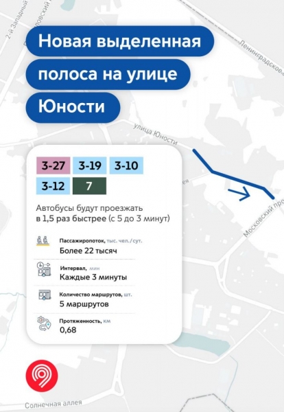 Выделенная полоса на улице Юности заработает 4 ноября