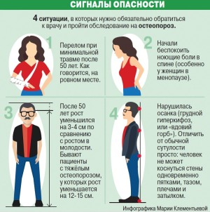 «Тихая» эпидемия XXI века - ГКБ Кончаловского
