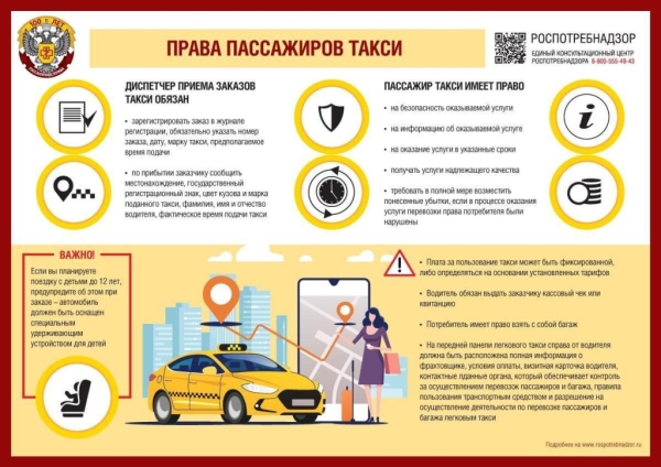 Зеленоградский Роспотребнадзор проведет «горячую линию» по услугам такси и каршеринга
