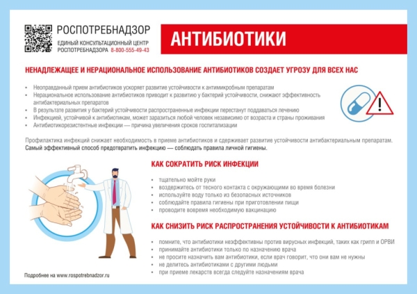 Текущая неделя в нашей стране объявлена, неделей борьбы с антимикробной резистентностью (в честь Всемирной недели правильного использования противомикробных препаратов)