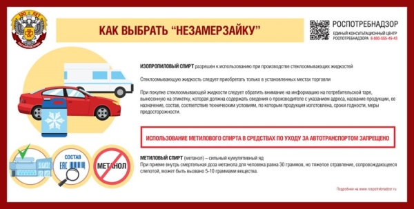 Роспотребнадзор: О выборе незамерзающей стеклоомывающей жидкости