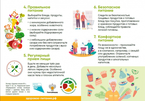 С 18 по 24 декабря проводится Неделя популяризации здорового питания