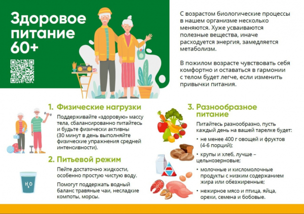 С 18 по 24 декабря проводится Неделя популяризации здорового питания