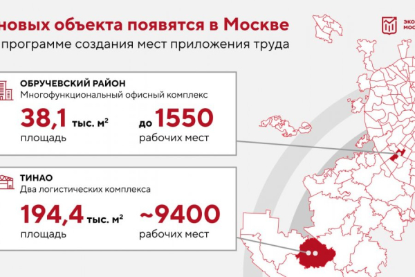 Собянин одобрил строительство двух логистических комплексов в ТиНАО