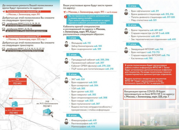 Поликлиника на Каштановой аллее обновится - ГКБ Кончаловского