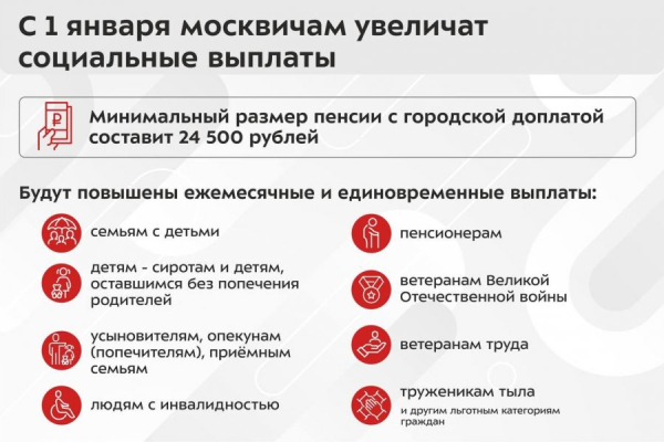 Депутат МГД Гусева: Индексация пособий и выплат – неотъемлемая часть поддержки москвичей