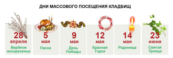 Зеленоградские кладбища готовят к массовым посещениям