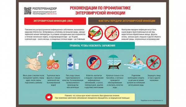 Роспотребнадзор: О профилактике энтеровирусных инфекций