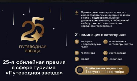 Продолжается прием заявок на 25-ю юбилейную премию «Путеводная звезда»