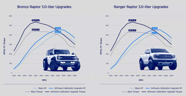 Дайджест дня: Mythos на испытаниях, электромоторы Автотора и другие события индустрии Дайджест дня: Mythos на испытаниях, электромоторы Автотора и другие события индустрии