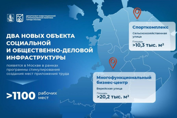 Собянин одобрил строительство двух объектов на западе и северо-востоке Москвы