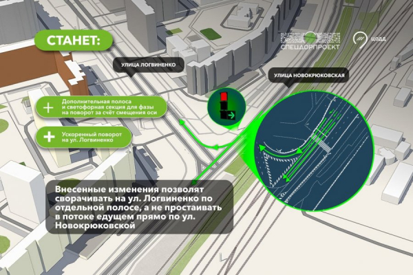 На Новокрюковской улице организованы три полосы на пересечении с улицей Логвиненко