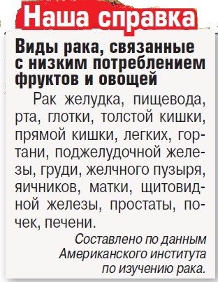 Еда - лекарство от онкологии