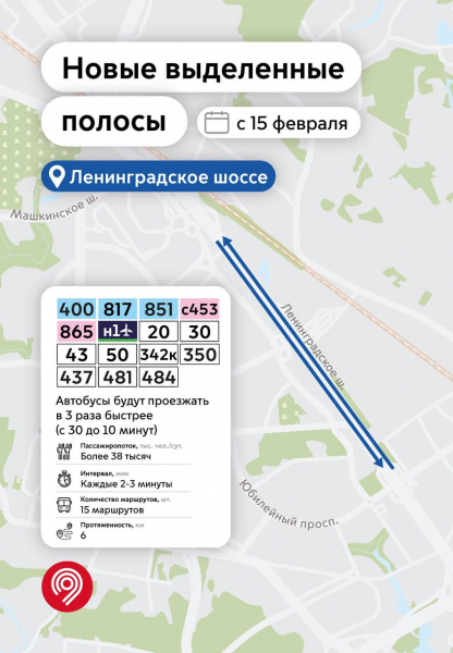 Новые выделенные полосы заработают на Ленинградском шоссе в районе Химок с 15 февраля