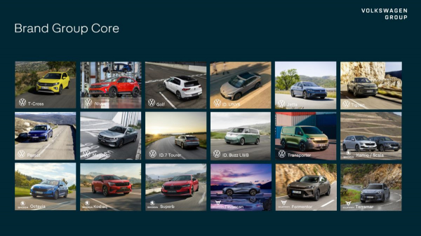 Концерн Volkswagen в 2024 году: не все так плохо