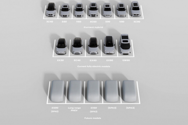 Дайджест дня: планы Volvo, самая большая Jetta и другие события индустрии