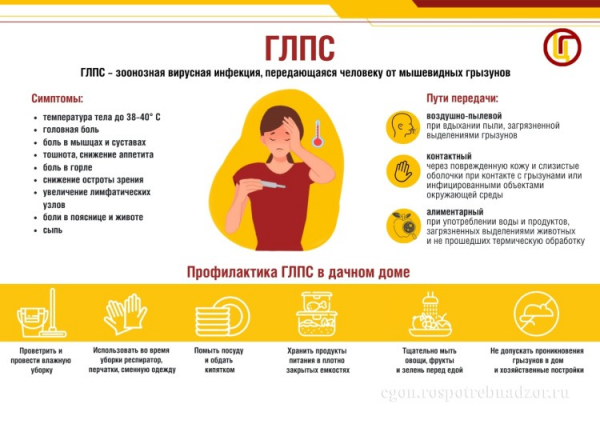 Памятка для путешественников - ГКБ Кончаловского
