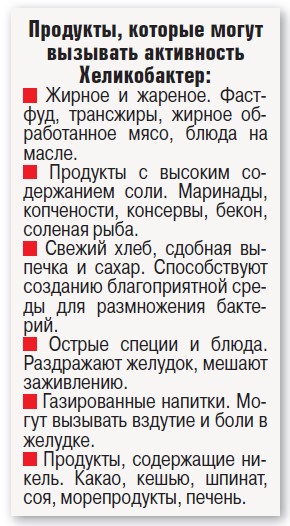 Гастрит и язва