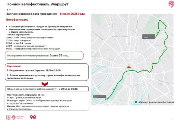 5 июля 2025 состоится ежегодный Московский ночной велофестиваль