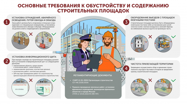 Организовываем стройку: восемь основных требований к обустройству и содержанию строительных площадок в Москве