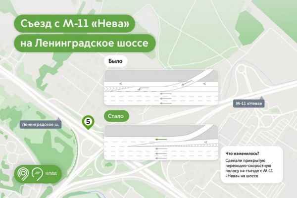 Движение на участке Ленинградского шоссе улучшилось за счет переразметки