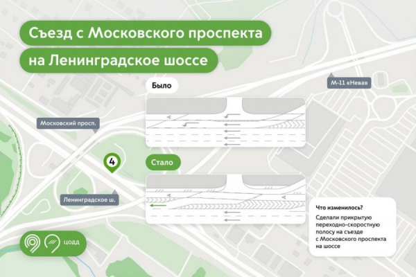 Движение на участке Ленинградского шоссе улучшилось за счет переразметки