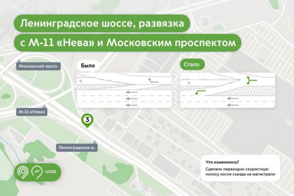 Движение на участке Ленинградского шоссе улучшилось за счет переразметки