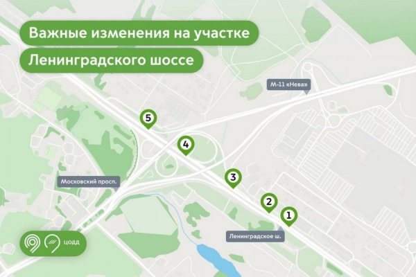 Движение на участке Ленинградского шоссе улучшилось за счет переразметки
