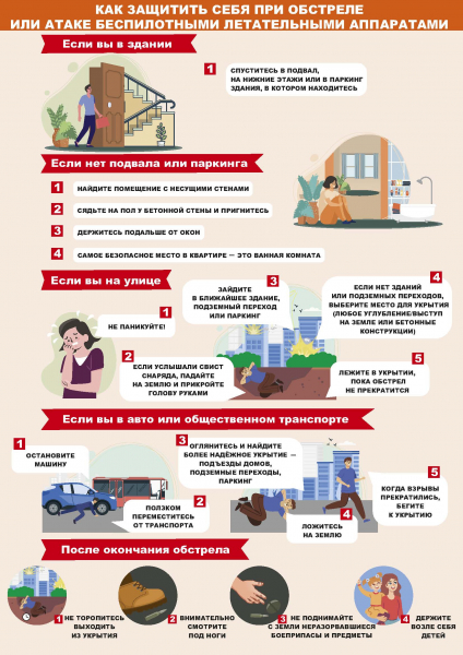 Памятка: как вести себя при атаке БПЛА