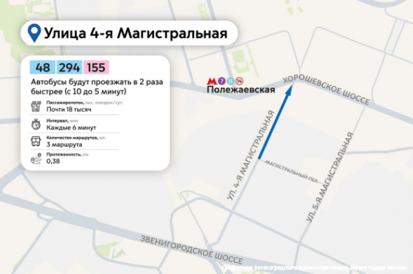Новые выделенные полосы начнут работать 4 апреля